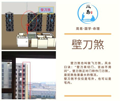 風水刀煞|高樓大廈「怎避開壁刀煞？」 專家曝風水6禁忌：有壓。